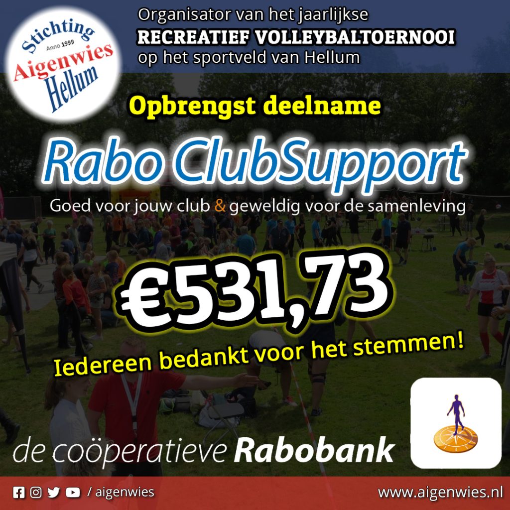 Rabo ClubSupport 2022 opbrengst