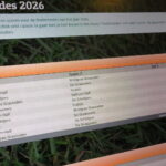 Poulewedstrijden finaledag 2026